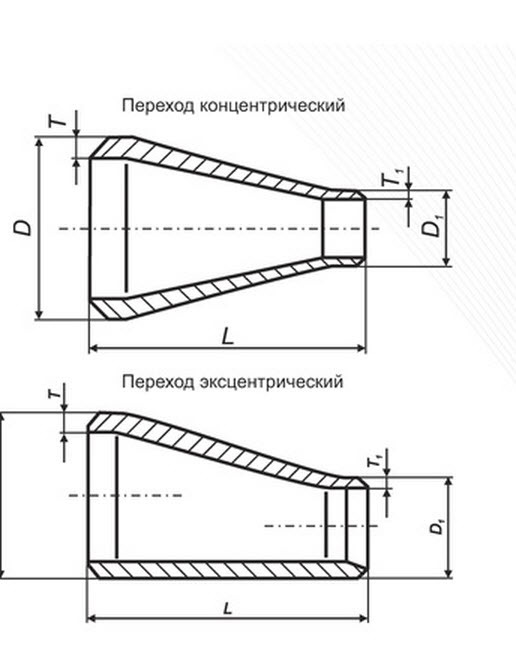 Переход эксцентрический чертеж