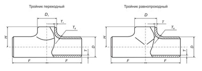 Тройники бесшовные ГОСТ 17376-2001