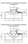 Тройники сварные с усиливающими накладками ТУ 1469-002-42039714-2004