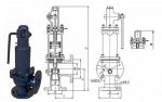 Клапаны предохранительные 17с6нж