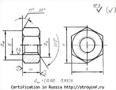 Гайки высокопрочные