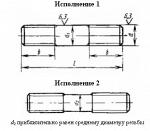 Шпильки для деталей с гладкими поверхностями