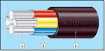 Кабели силовые для атомных станций