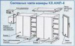 Камера холода патологоанатомическая