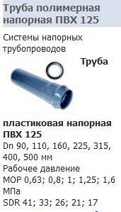 Труба полимерная напорная ПВХ