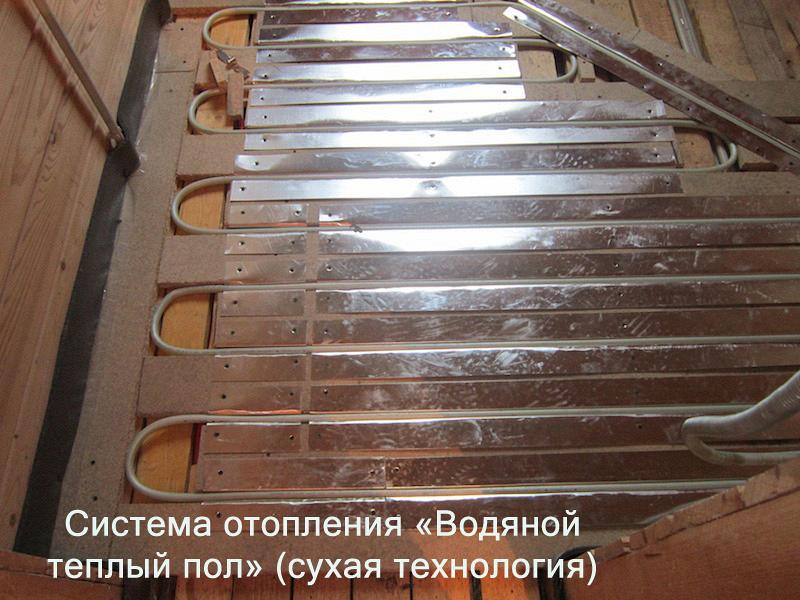 Водяной теплый пол Водяной теплый пол