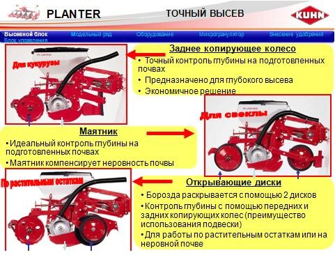 Сеялки точного сева сельскохозяйственные KUHN PLANTER Сеялки точного сева сельскохозяйственные KUHN PLANTER