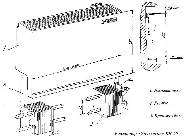 Конвекторы КН-20-1,97к