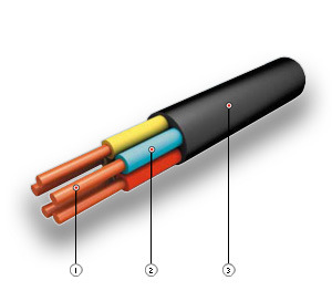 Кабель контрольный с резиновой и пластмассовой изоляцией