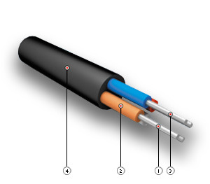 Кабель силовой с резиновой изоляцией