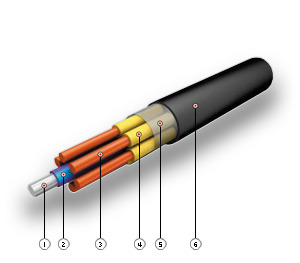 Кабель многожильный гибкий подвесной