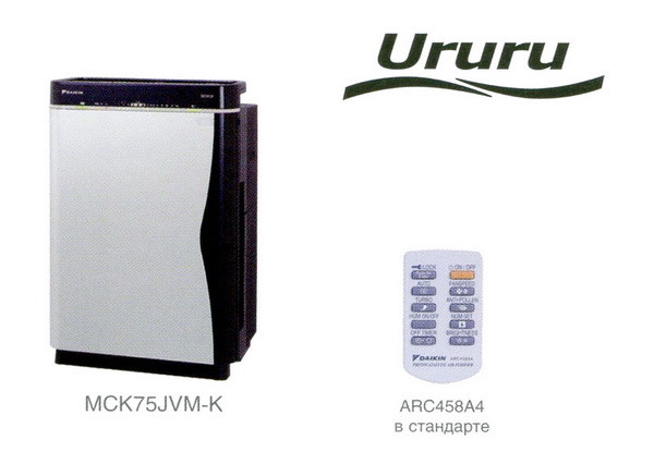 Воздухоочиститель Daikin MCK75J Воздухоочиститель Daikin MCK75J