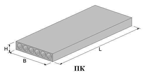Плита перекрытия ПК 36-15-8