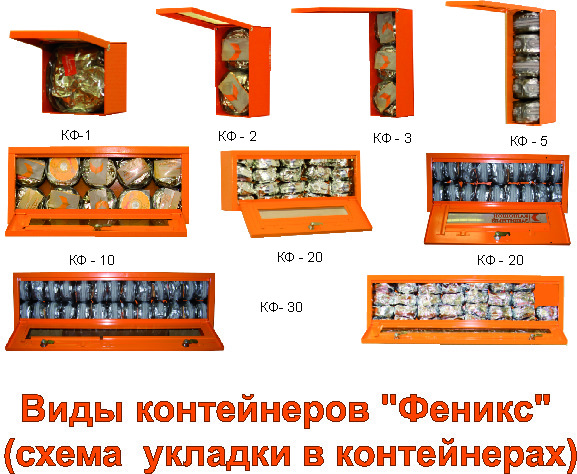 Контейнеры для хранения самоспасателей ФЕНИКС Контейнеры для хранения самоспасателей ФЕНИКС