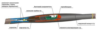 Соединительная термоусаживаемая кабельная муфта марки 1СТп(тк)