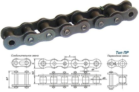 Приводные и транспортерные цепи ПР, ПРД, ТРД и транспортеры для комбайнов и элеваторов
