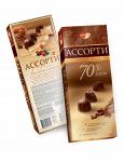 Шоколад Ассорти
