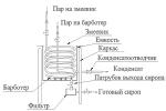 Диссутор марки КР-3173