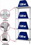 Стеллажи металлические универсальные архивные серии СТФ (до 120 кг на полку)