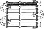 Теплообменники