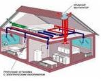 Системы вентиляции