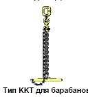 Захваты для барабанов