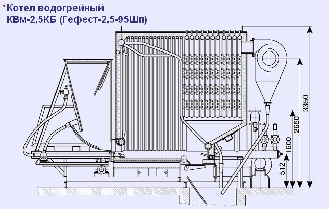 Котел, КВм-2,5КБ, Гефест-2,5-95Шп, котлы водогрейные