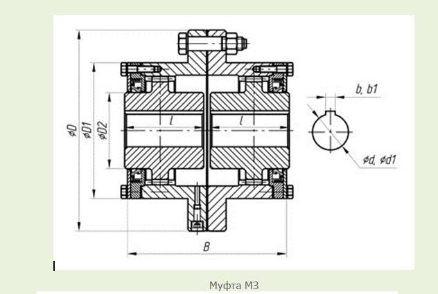 Муфта зубчатая  МЗ-3, МЗП-3