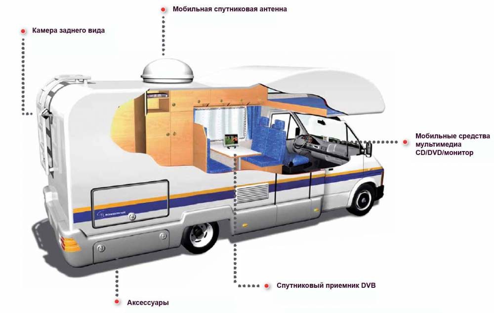 Мобильная спутниковая антенна ВизКом ВК-45