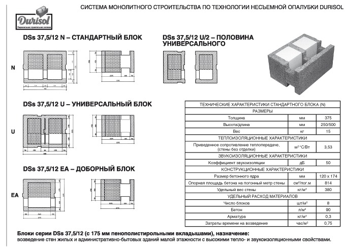 Блок  для наружных стен DSs 37,5/12 с высоким тепло-звукоизоляционными свойствами
