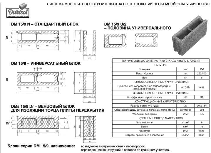 Блоки для несущих и не несущих внутренних стен и перегородок -DM 15/9