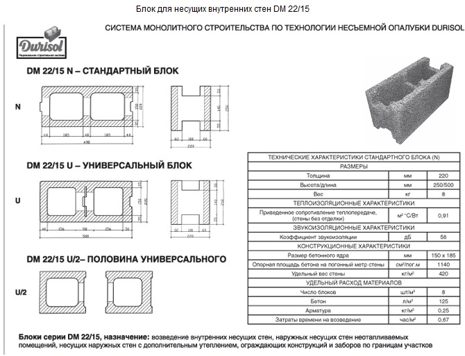 Блок для несущих внутренних стен DM 22/15