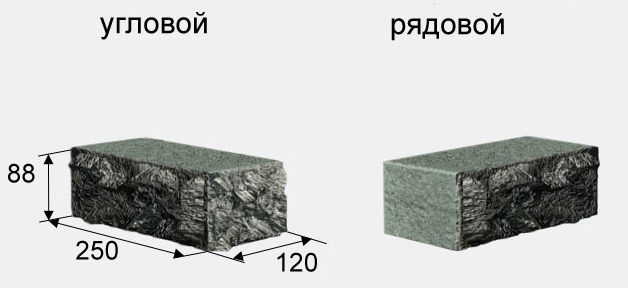 Полуторный облицовочный кирпич (полнотелый)