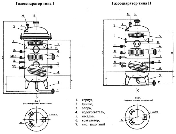 Газосепаратор сетчатый