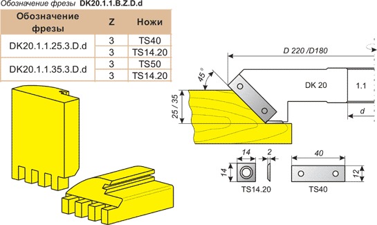 Фрезы для угловых соединений DK20