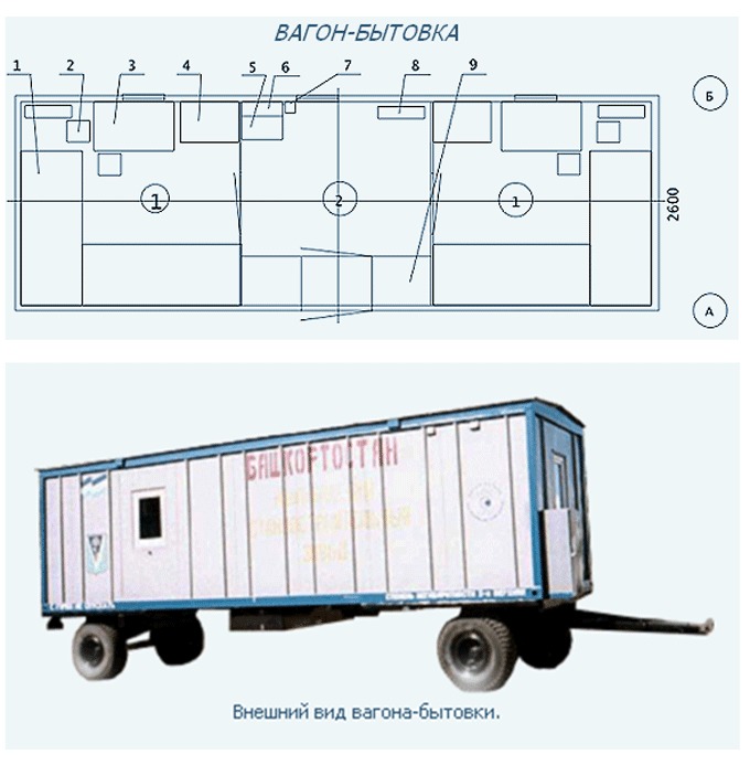 Вагончики, бытовки, модули для рабочих - незаменимы  в суровых условиях Крайнего Севера использования в нефтегазодобывающих комплексах, строительных, монтажных, сельхоз и других работ, круглогодично, в полевых условиях и условиях вахтовых поселков