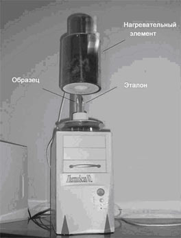 Установка для дифференциально-термического анализа (ДТА) Thermoscan-2