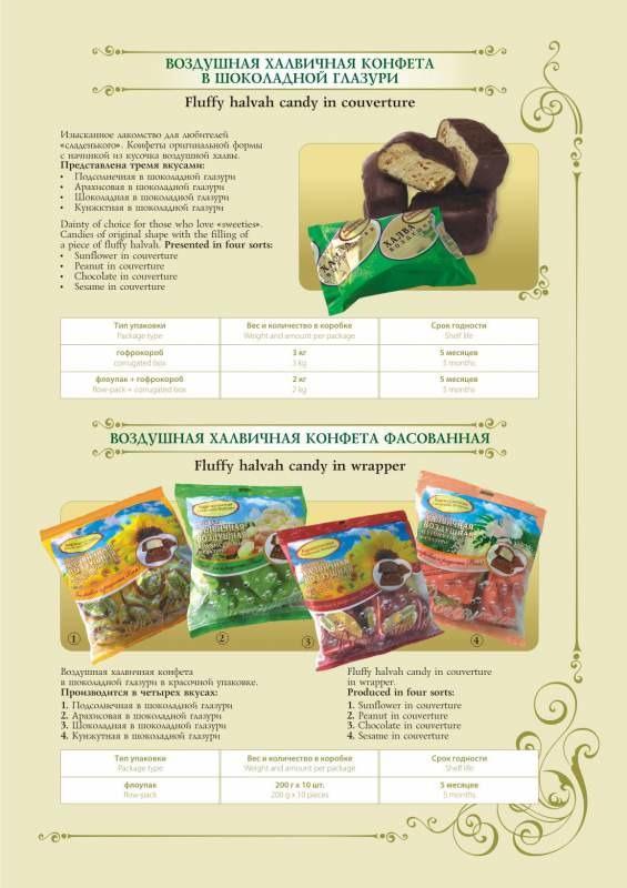 Конфеты халвичные весовые и фасованные Конфеты халвичные весовые и фасованные