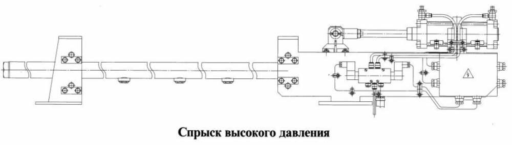 Спрыски высокого давления