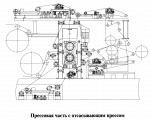 Оборудование для бумажной промышленности