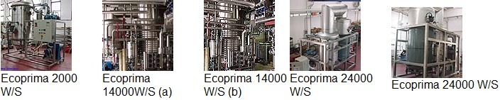 Выпариватели ECOPRIMA серии WS