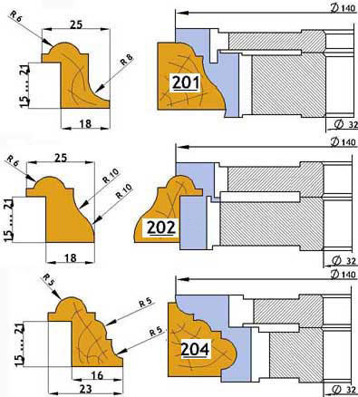 Комплект фрез для изготовления дверной обкладки(дверного штапика) № 201, 202, 204