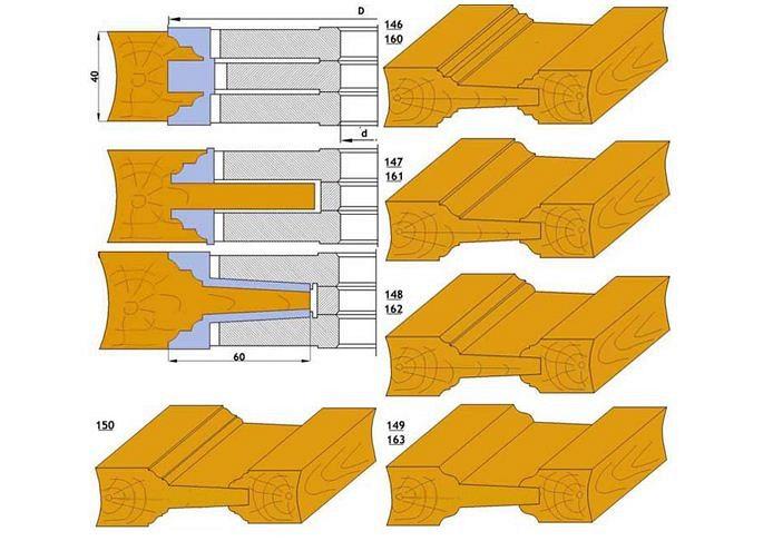 Комплект фрез для изготовления филенчатых дверей № 146-150, 160-163 производитель Инструмент