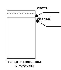 Пакет с клапаном и клеющей лентой