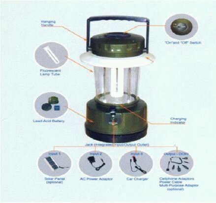 Переносная лампа и зарядное устройство на солнечной энергии