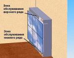 Видеокубы с фронтальной зоной обслуживания