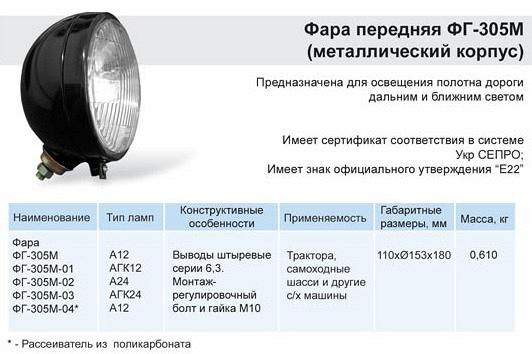 Фара ФГ-305М.00.00.00 передняя в метал. корпусе (с лампочкой) МТЗ ЮМЗ Т-40