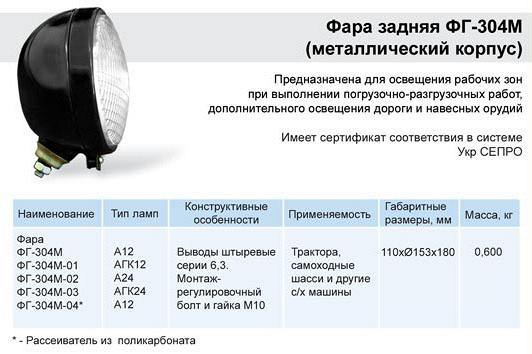 ФГ-304М.00.00.00 фара задняя в метал. корпусе (с лампочкой) МТЗ ЮМЗ Т-40