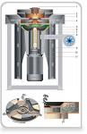 Оборудование для дробления бетона и демонтажа металлоконструкций