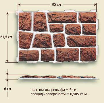 Фасадные панели АЭЛИТ